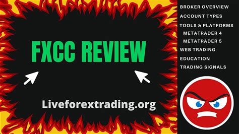 fxcc reviews